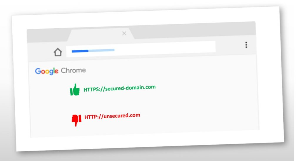 chrome ssl certificate security